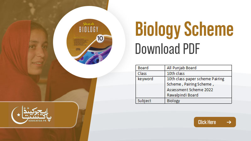 Th Class Biology Scheme All Punjab Boards