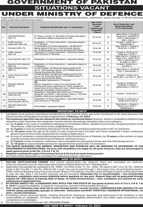 Ministry Of Defence Mod Jobs Online Apply