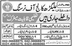 Start a Reservation visual data 6