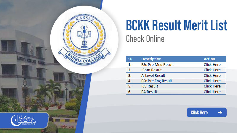 BCKK Result Merit List Nore IV Karachi