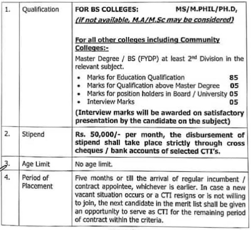 CTI Jobs Advertisement