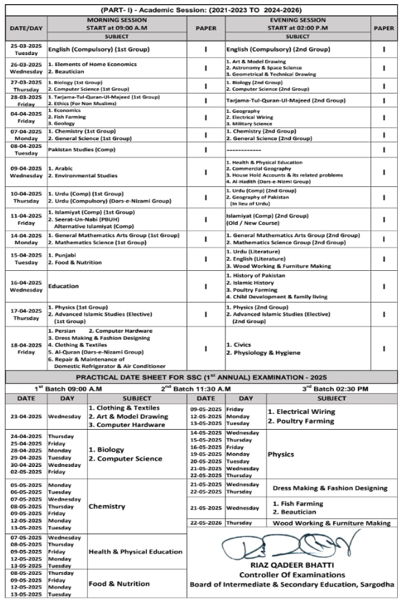 Date Sheet for the (Class 9th) (1st Annual) Examination 2025