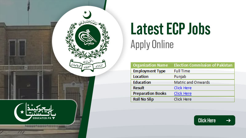 Election Commission of Pakistan ECP Election Officer BPS 17 Jobs