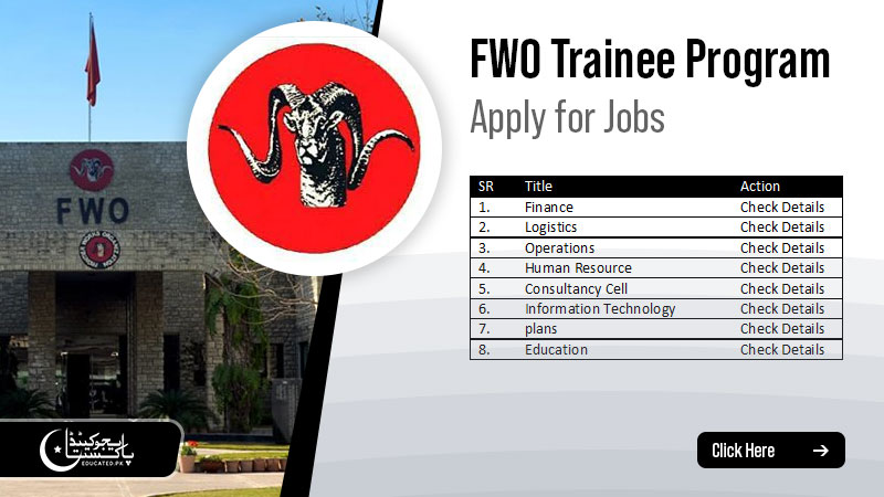 Frontier Works Organization Trainee Program Jobs Apply Online