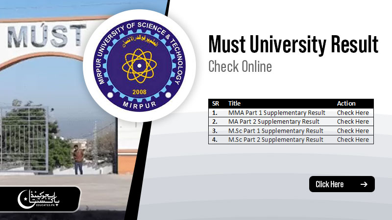 Must University Mirpur BA BSC ADP MA MSC Part 1, 2 Supplementary Result 