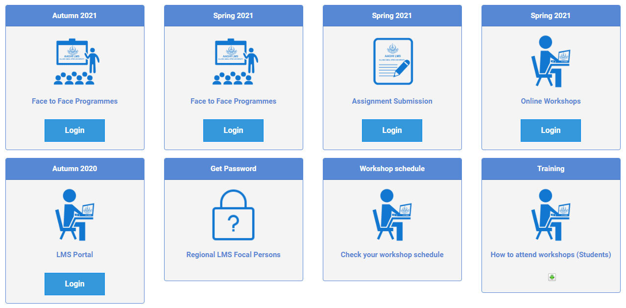 AIOU Aaghi LMS Portal Dashboard Student Profile, aaghi.aiou.edu.pk login