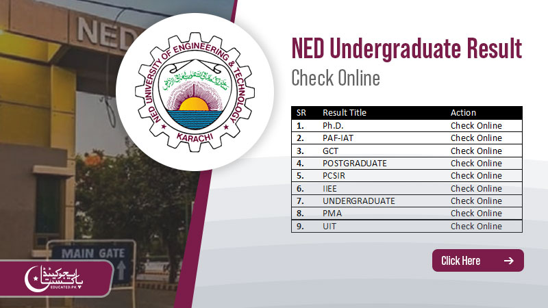NED University Undergraduate Result Merit List