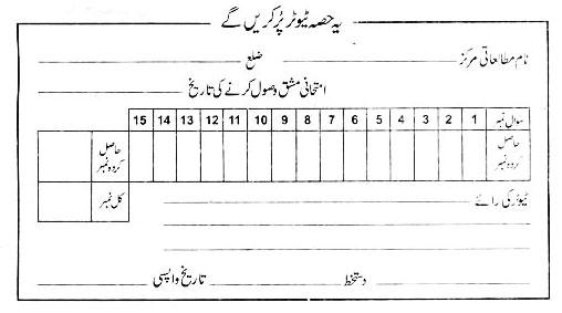 aiou assignment marks check by roll no 2023