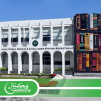 student apms pk submit assignment online