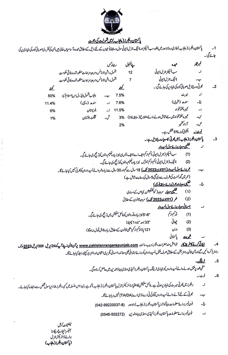 Pak rangers jobs advertisement