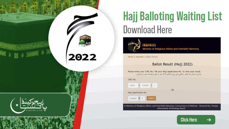 Hajj Balloting Waiting Merit List