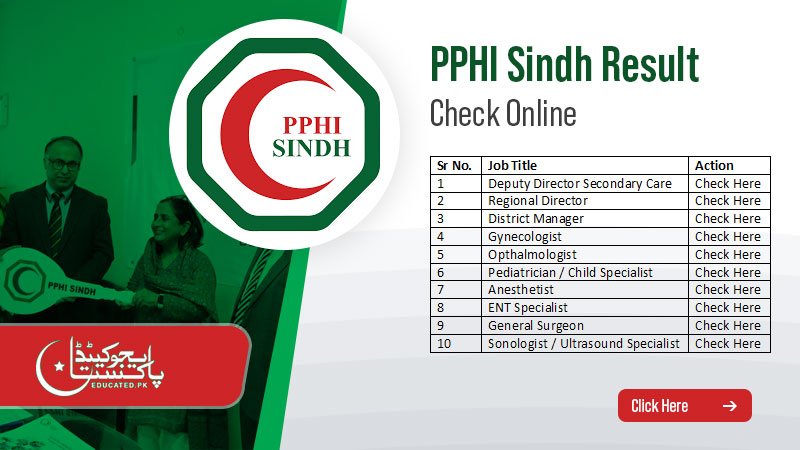 PPHI Sindh Result 2024 Merit List
