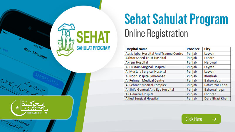 Sehat Sahulat Program Application Form