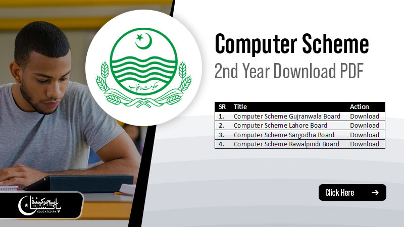 12th Class Computer Science Paper Scheme All Boards 