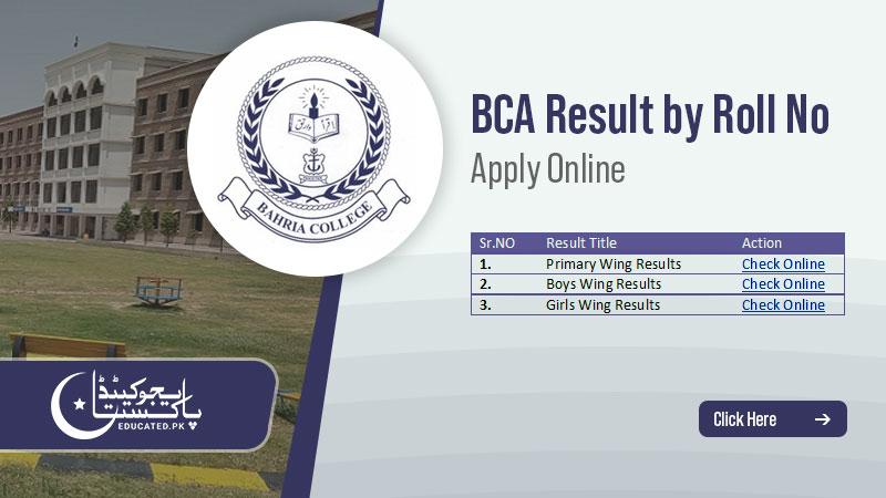 BCA Result by Roll No