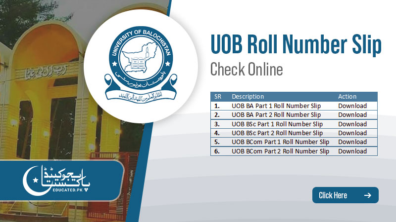 Baluchistan University Roll Number Slip of BA BSc Part 1 & 2