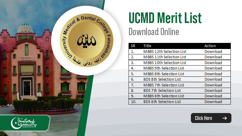University College Of Medicine And Dentistry Lahore (UCMD