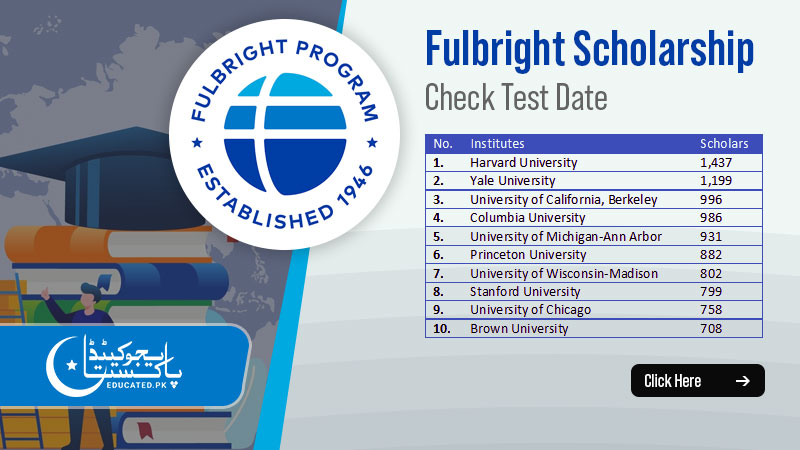 Fulbright Scholarship Requirements Pakistan
