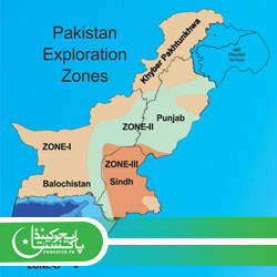 Hydrocarbon Development Institute of Pakistan Jobs