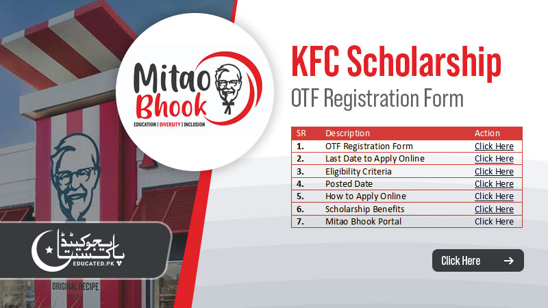 KFC HEC Scholarship OTF Registration Form