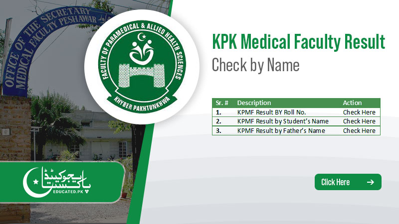 KPK Medical Faculty Result Online By Roll No, Name