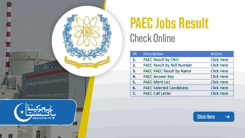 Pakistan Atomic Energy Commission Result Merit List