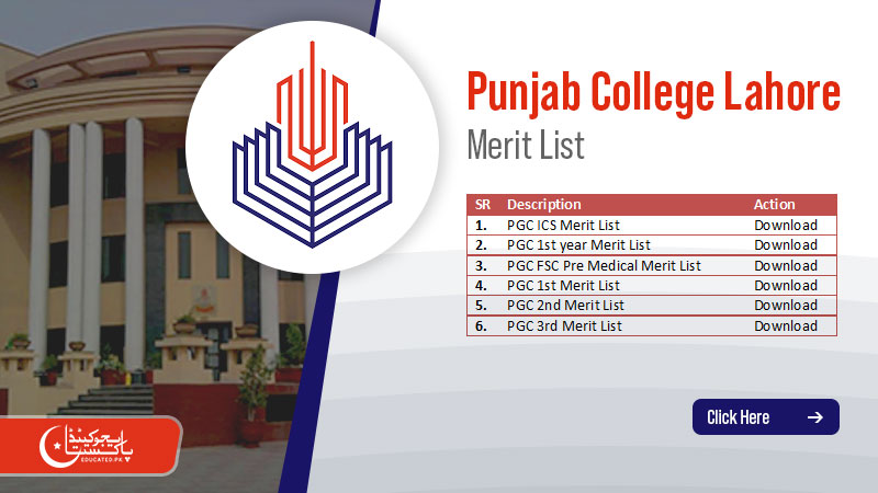 Punjab College Lahore Merit List for FSC Pre Medical