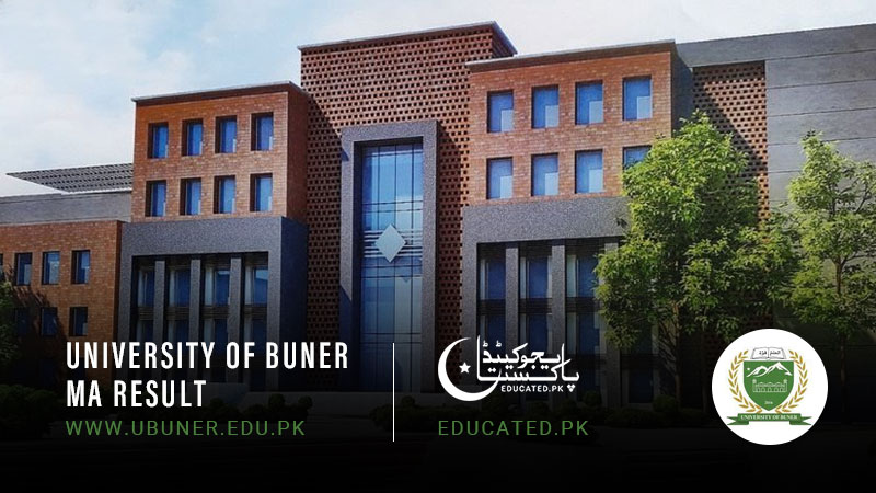 University Of Buner MA Result 2024