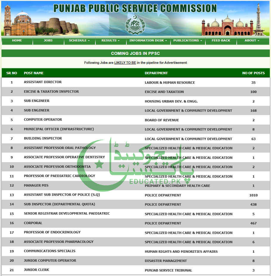 Educators Jobs Advertisement 2024