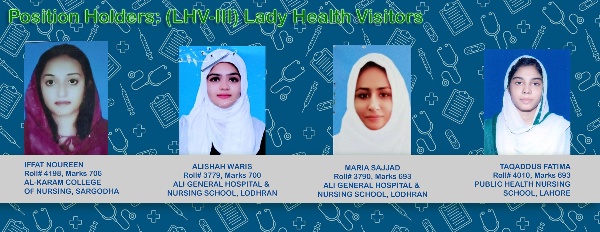 Position Holders -(LHV-III) Leady Health Visitor Names List