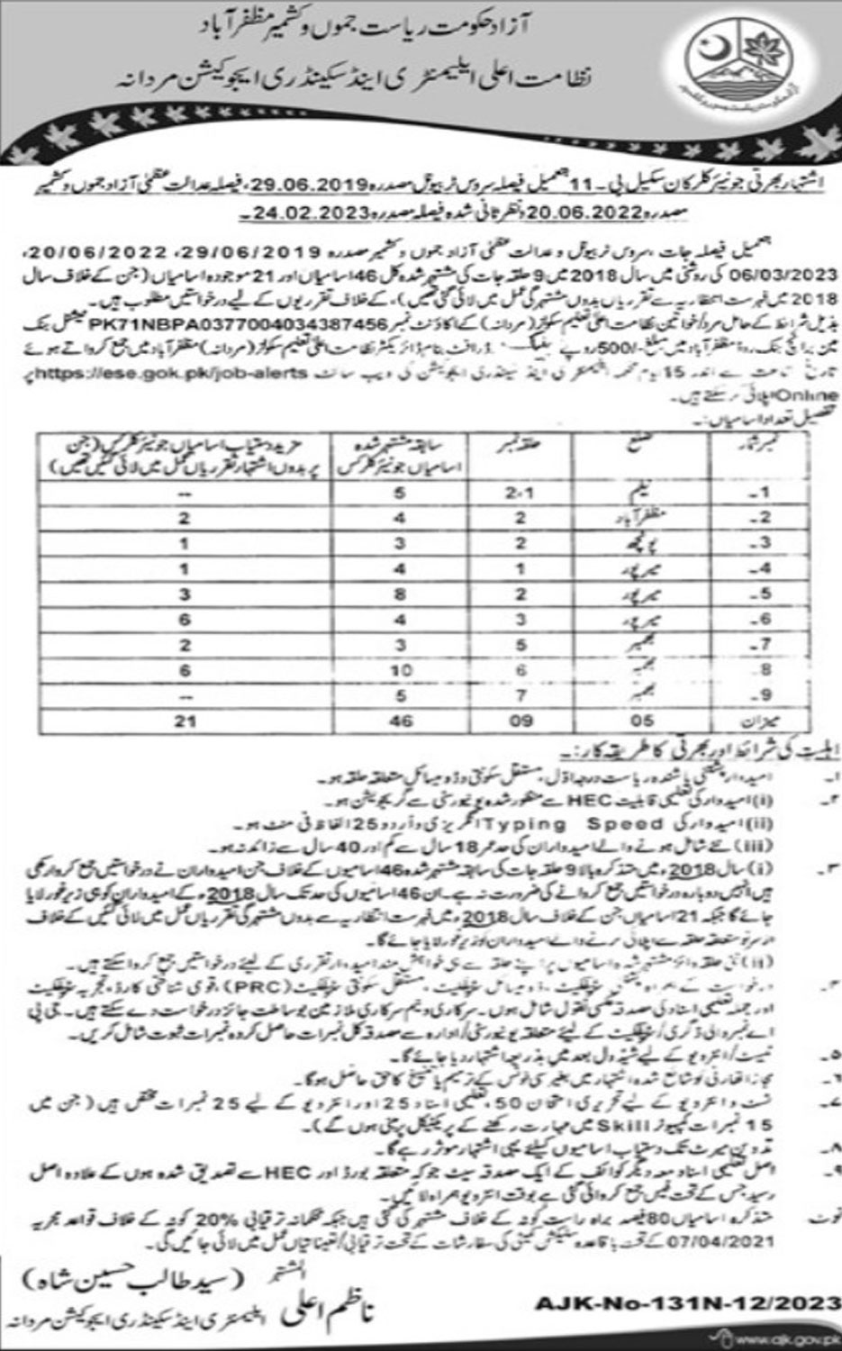 AJK Elementary and Secondary Education Jobs Advertisement 2024