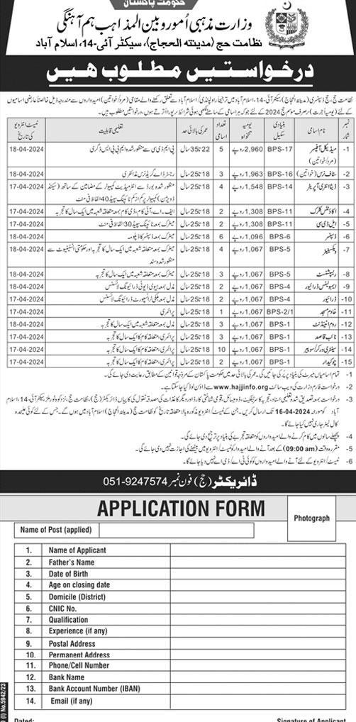 Ministry of Religious Affairs & Interfaith Harmony Jobs Advertisement 2024