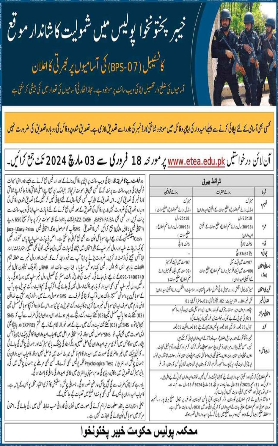 KPK Police Jobs Advertisement 2024