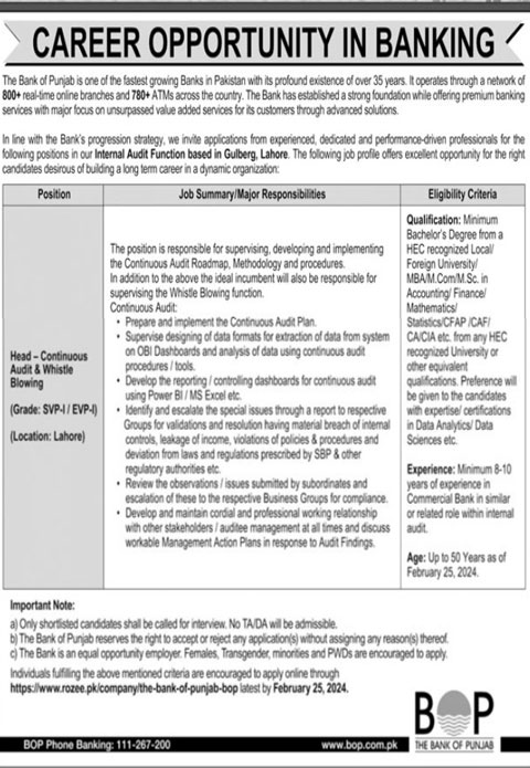 Bank of Punjab BOP Jobs Advertisement 2024