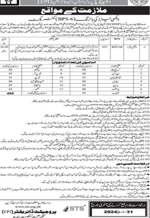 EPI Sindh Vaccinator Jobs Advertisement 2024