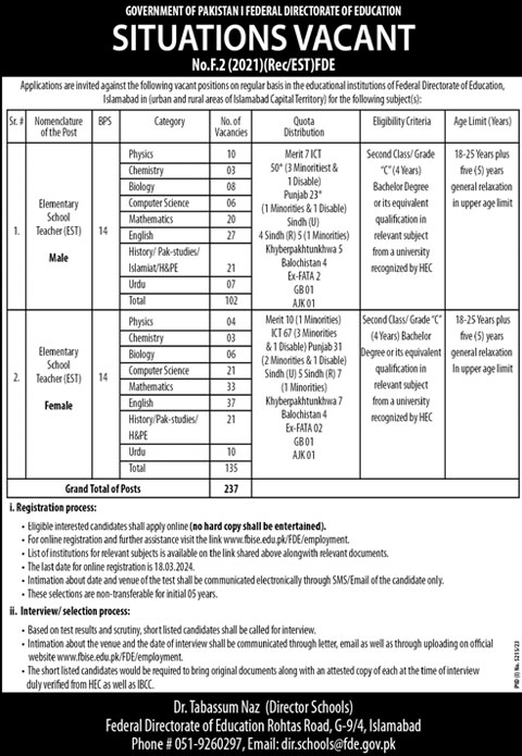 Federal Directorate of Education FDE Islamabad Jobs Advertisement 2024 