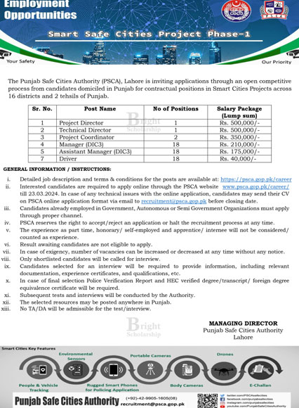 Punjab Safe Cities Authority Jobs Advertisement 2024 