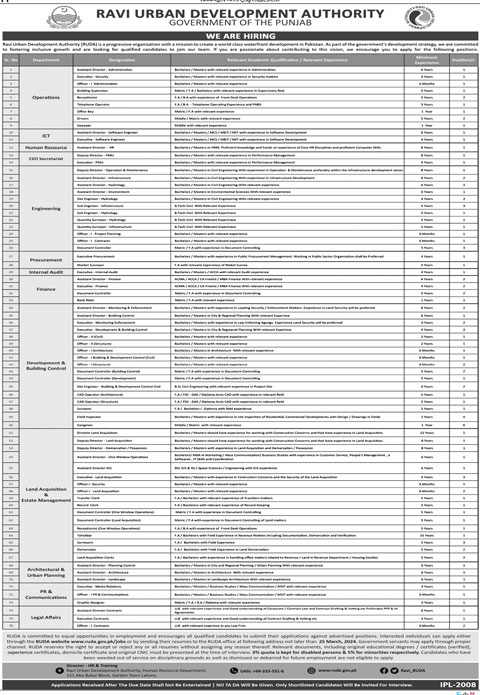 Ravi Urban Development Authority RUDA Jobs Advertisement 2024