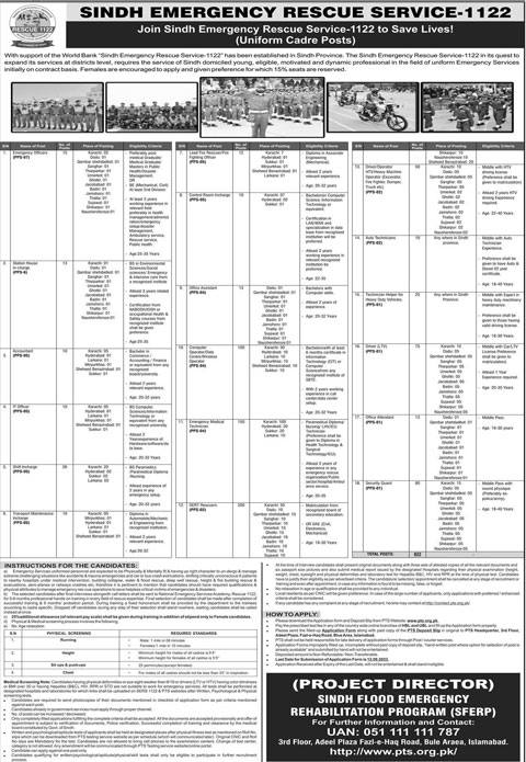 Sindh Emergency Service Rescue 1122 Jobs Advertisement 2024