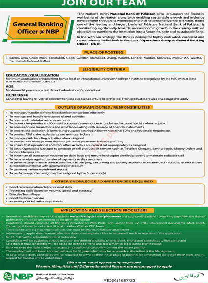 National Bank of Pakistan NBP Jobs Advertisement 2024 