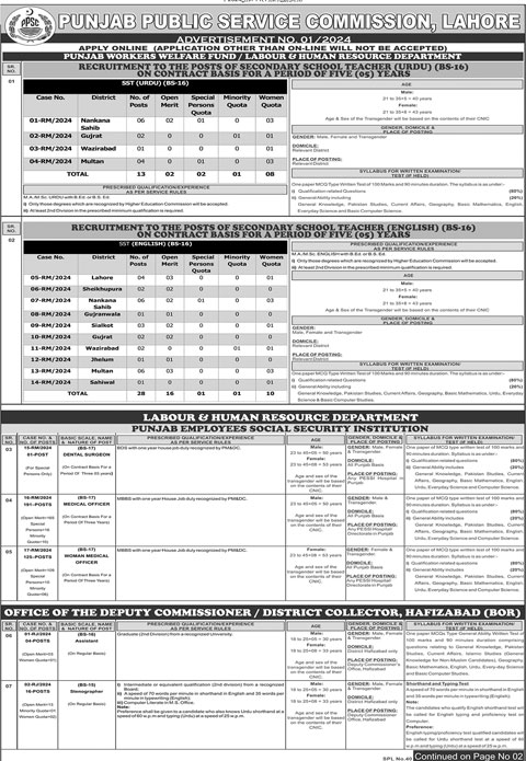 PPSC Jobs Advertisement 2024 