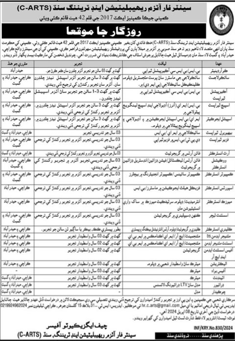 Center for Autism Rehabilitation and Training Sindh Jobs Advertisement 2024