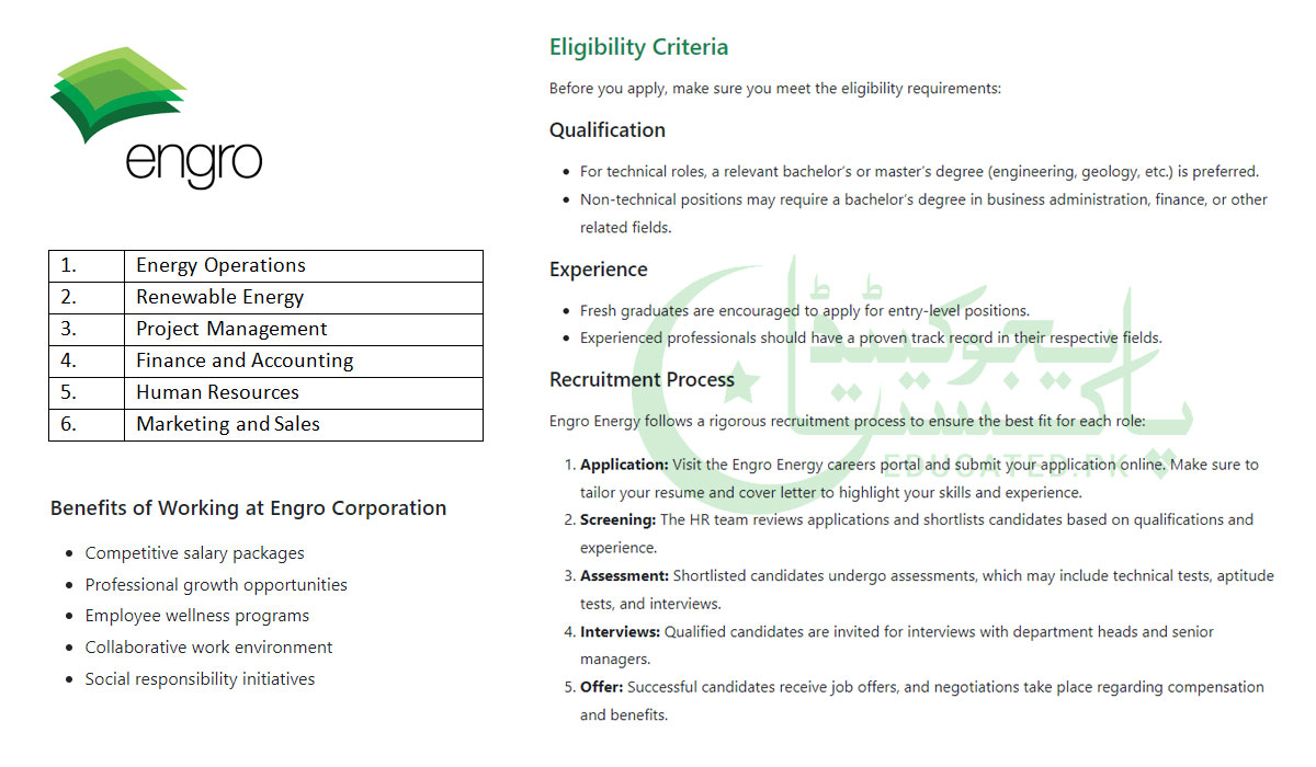 Engro Corporation Limited Jobs 2024 Advertisement