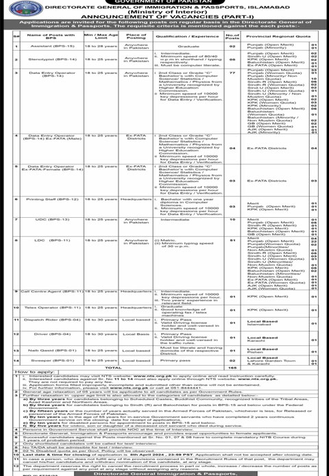 Passport Office Jobs Advertisement 2024
