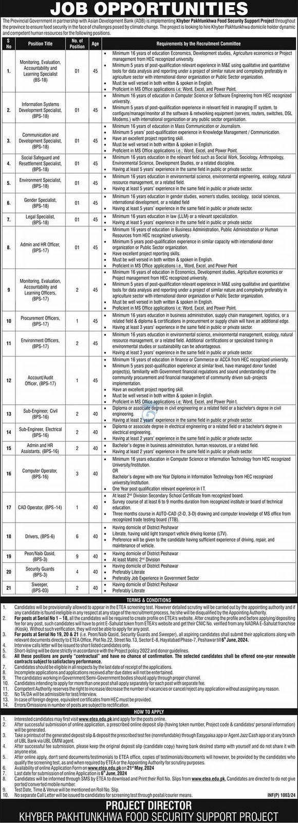 KPK Food Security Support Project Jobs Advertisement