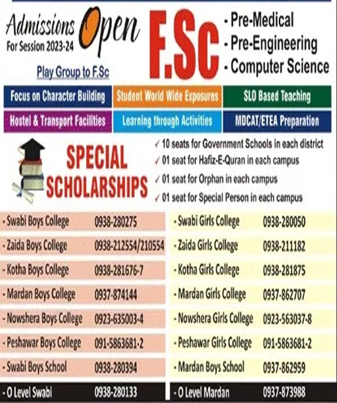 The Quaid-e-Azam Group of Schools & Colleges Swabi Admission 2024 Last Date