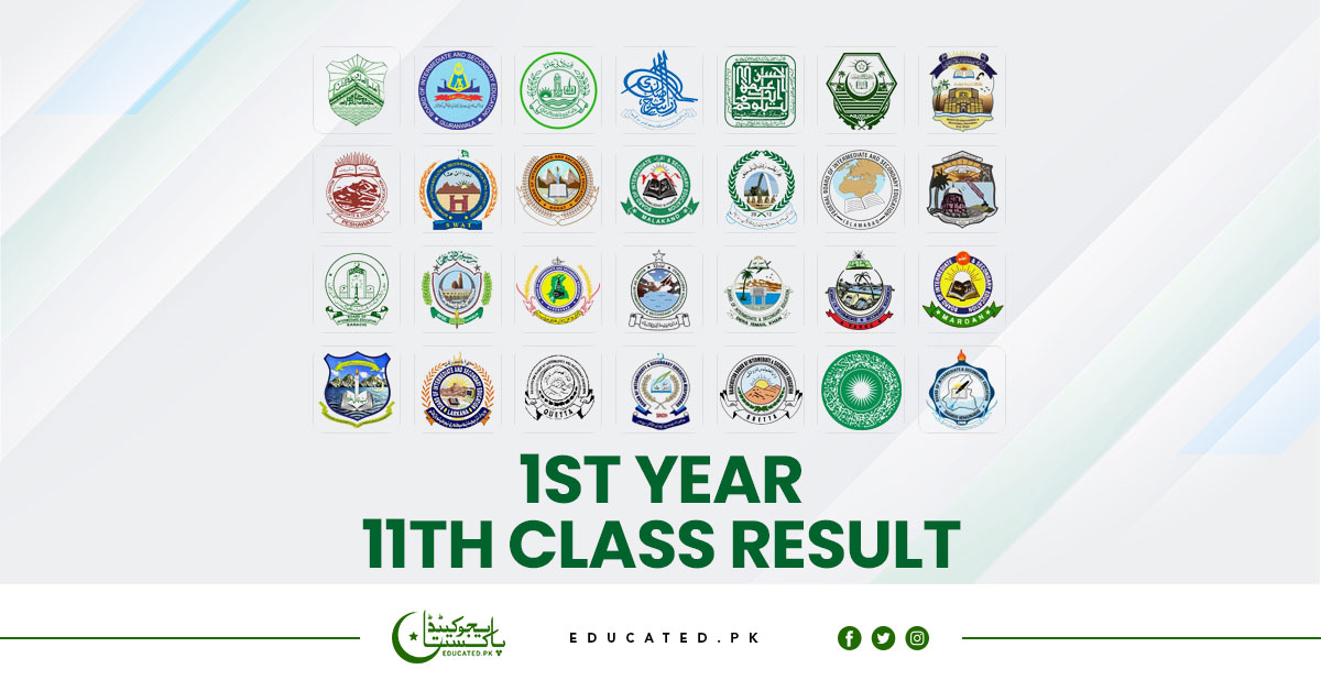 1st Year Result 2024 Punjab, KPK, Sindh, Quetta, Balochistan