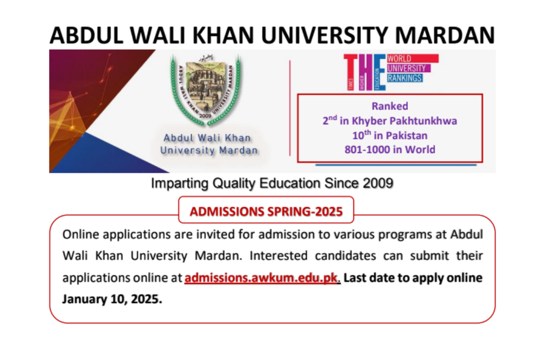 AWKUM Admission 2025 Last Date