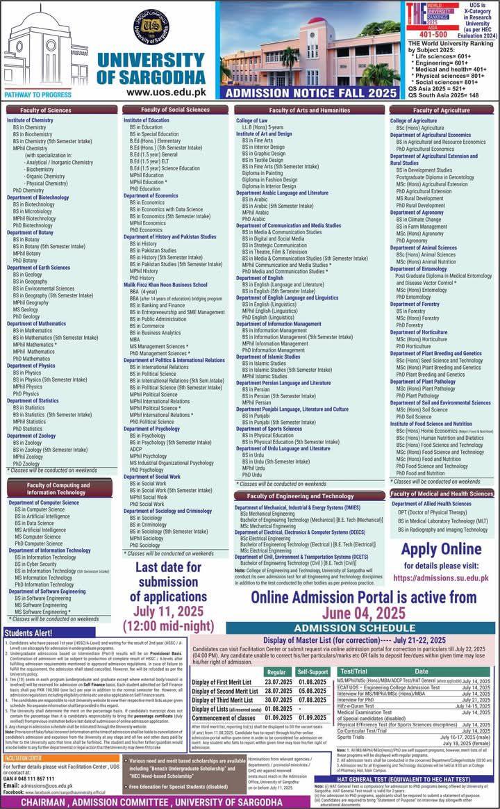 University Of Sargodha Fall Admission 2025
